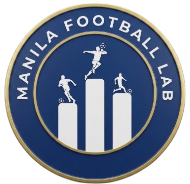 Manila Football Lab